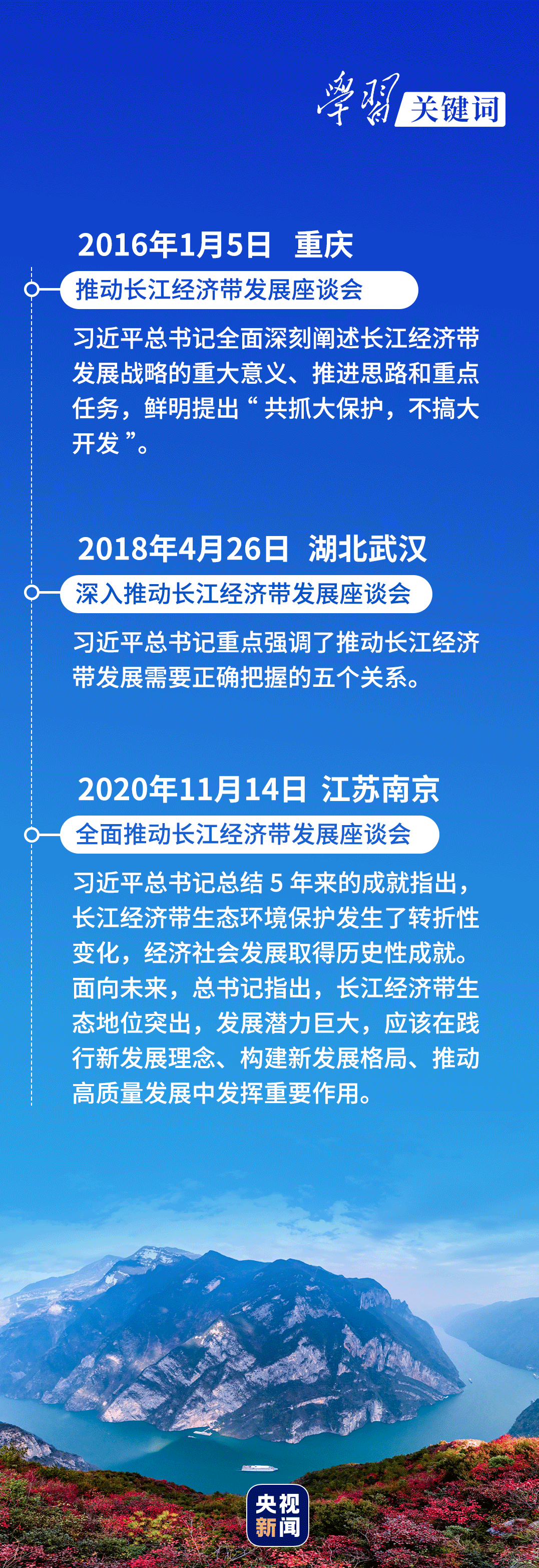 學(xué)習(xí)關(guān)鍵詞丨聽，長江經(jīng)濟帶高質(zhì)量發(fā)展“協(xié)奏曲”