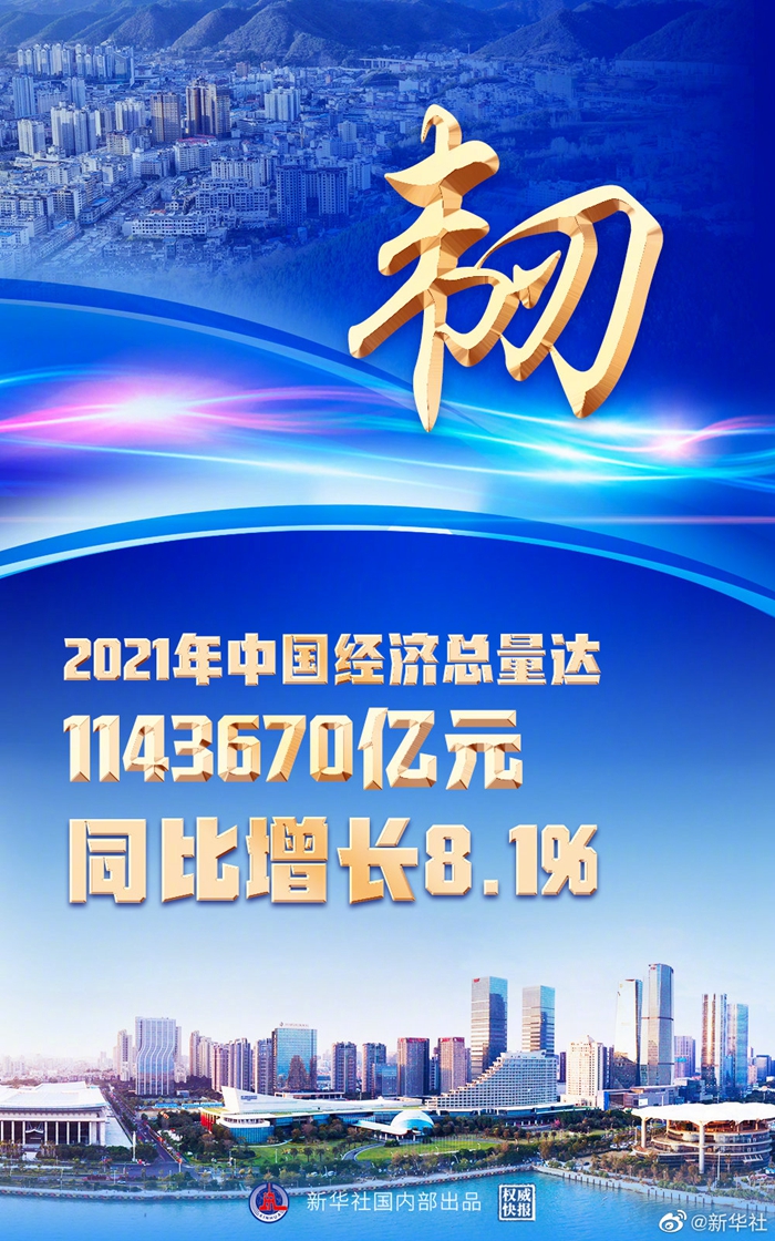 權威快報丨韌勁十足！2021年中國經濟增長8.1%