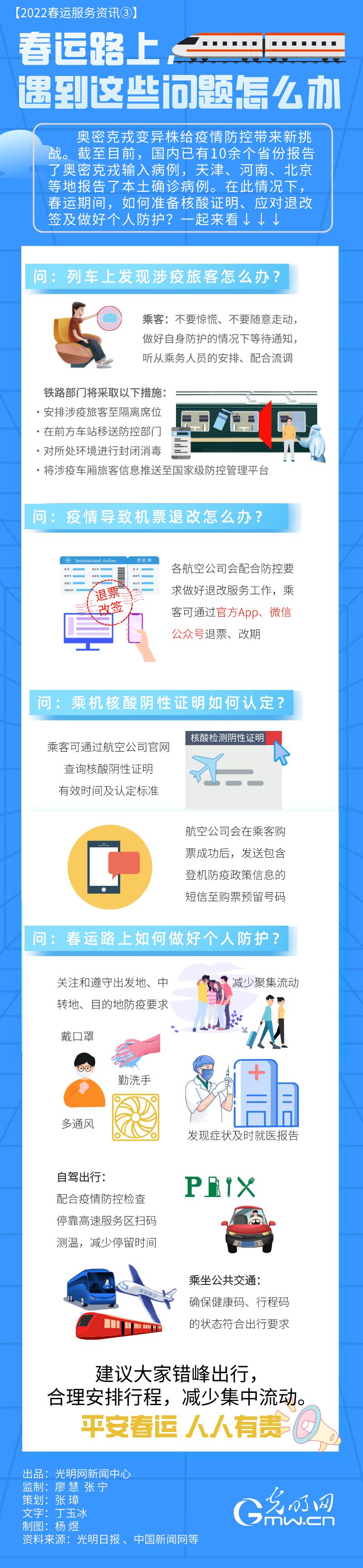 【2022春運服務資訊③】春運路上，遇到這些問題怎么辦