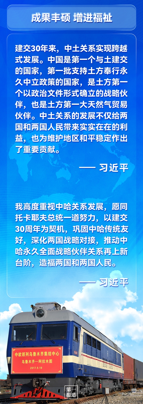 第一報(bào)道 | 建交三十年，習(xí)主席這樣評(píng)價(jià)與中亞五國(guó)關(guān)系