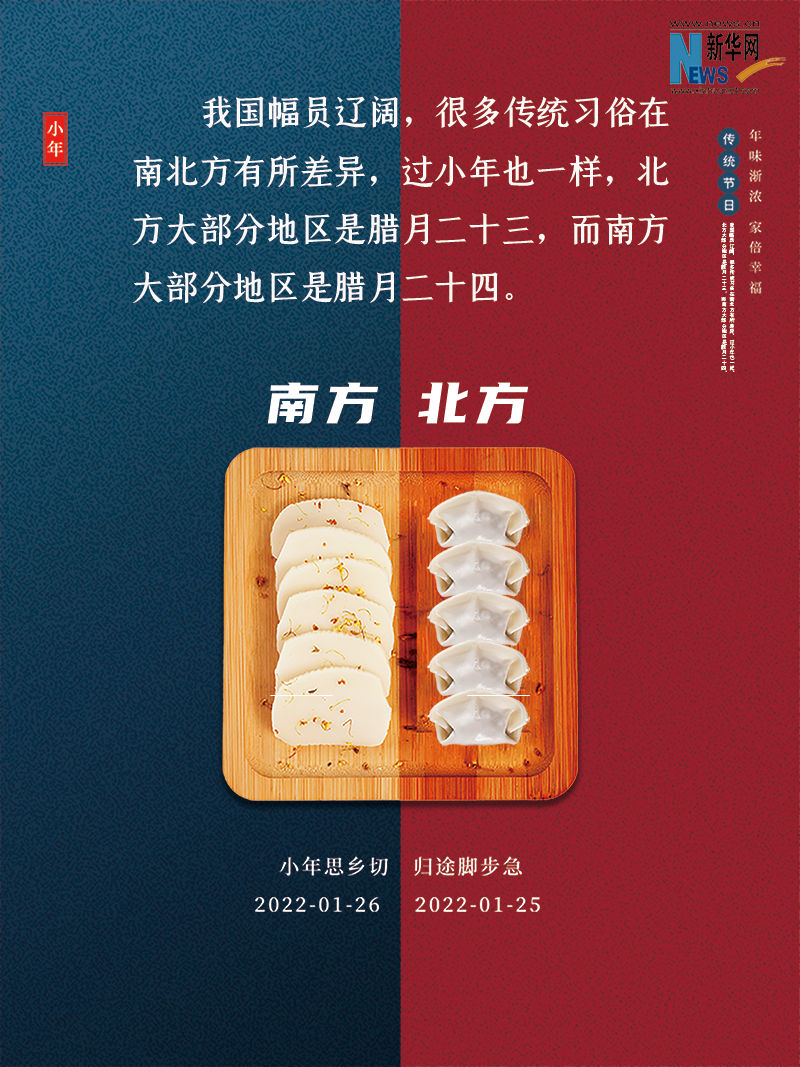 小年到底是什么年？