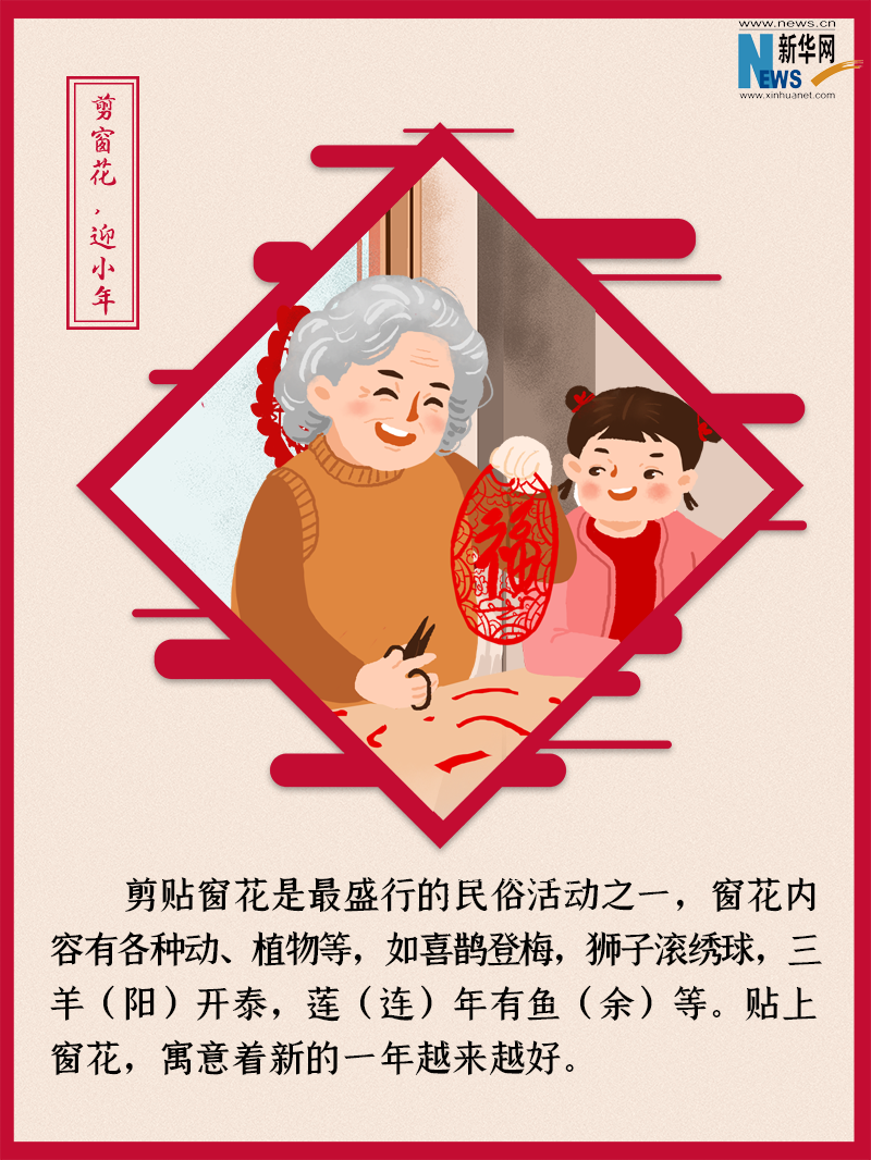小年到底是什么年？