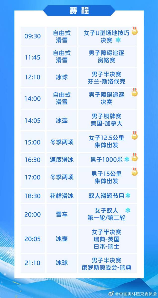 冬奧今日看點(diǎn)：谷愛凌沖金，隋文靜/韓聰亮相雙人滑