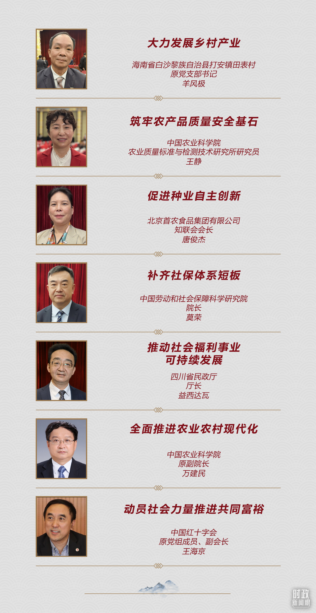 連續(xù)第十年參加政協(xié)聯(lián)組會，習(xí)近平強(qiáng)調(diào)這三個“底”