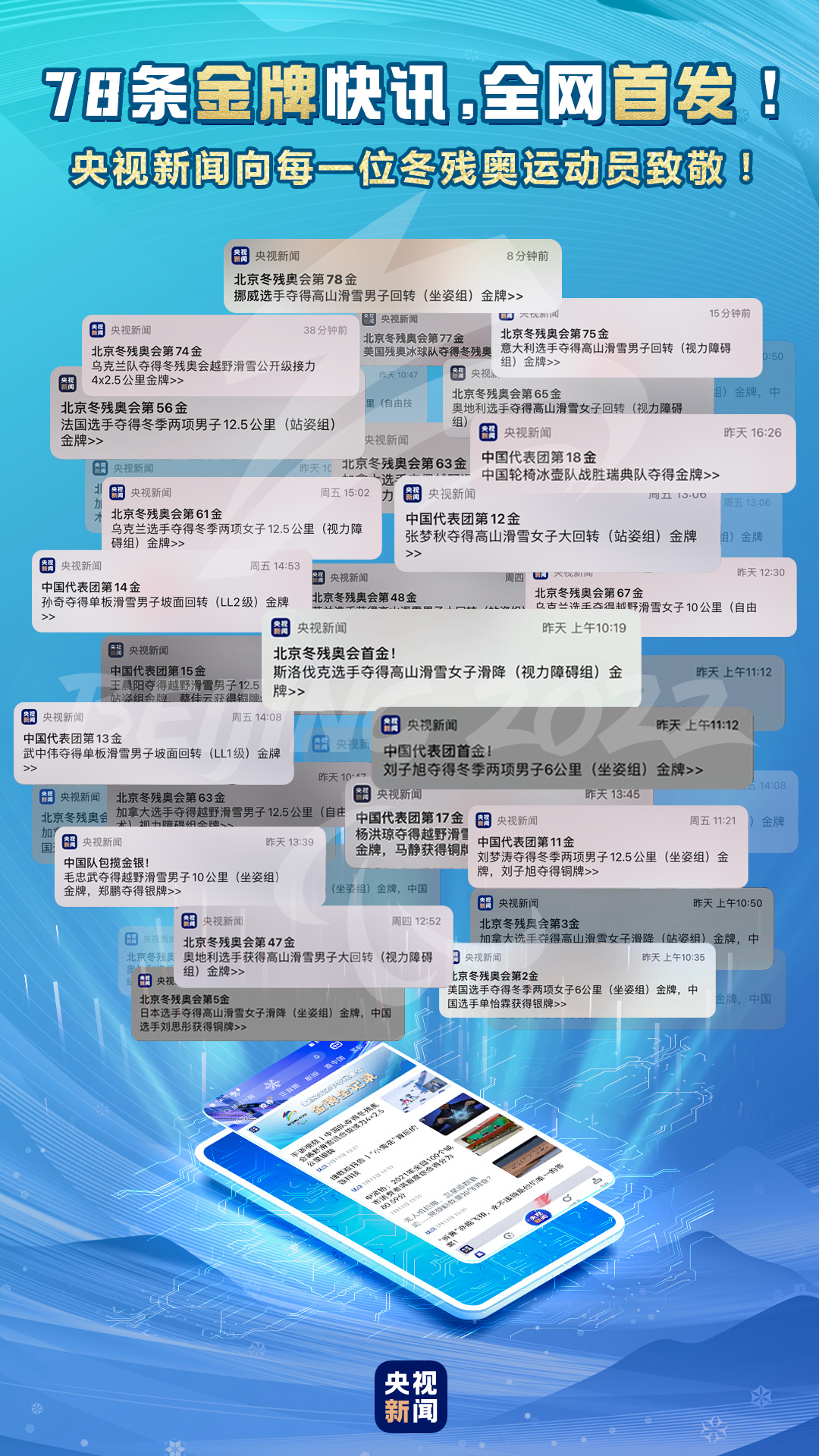 SEE YOU！央視新聞以78次推送致敬拼搏而不屈的你們