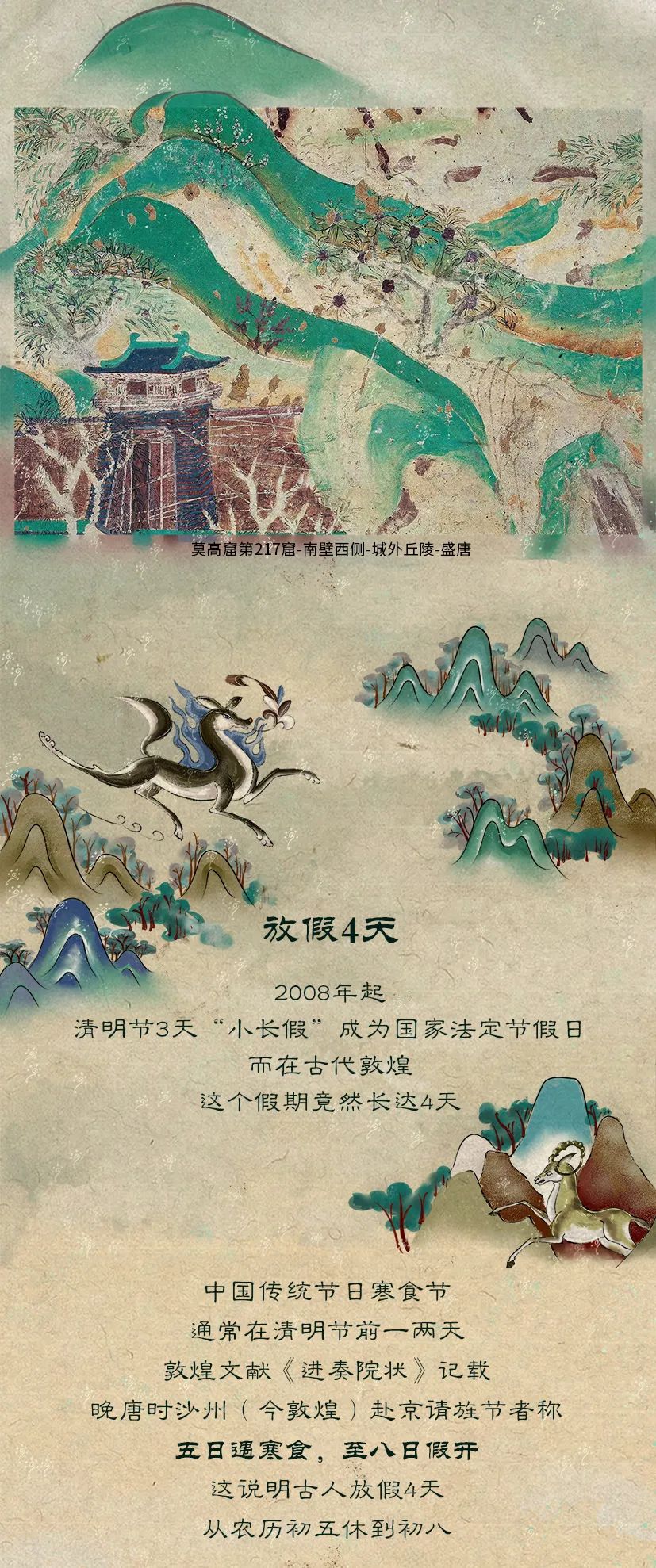敦煌壁畫里的清明，不止雨紛紛