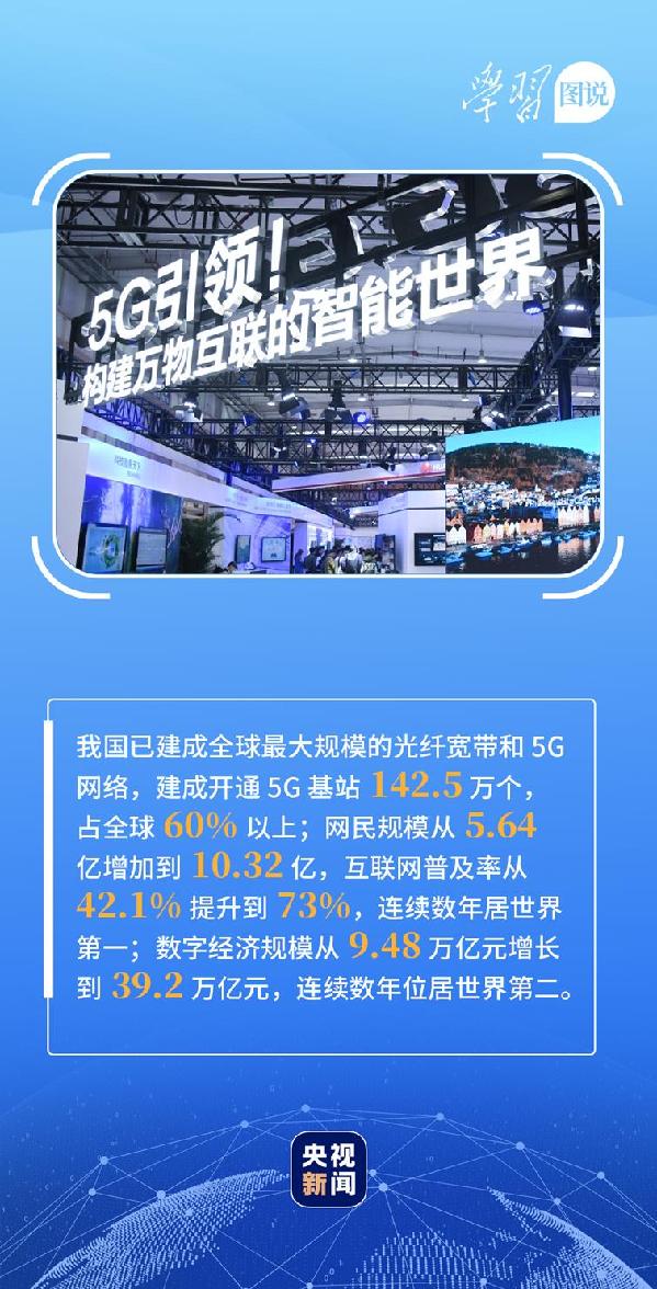 學習圖說丨這，很了不起！