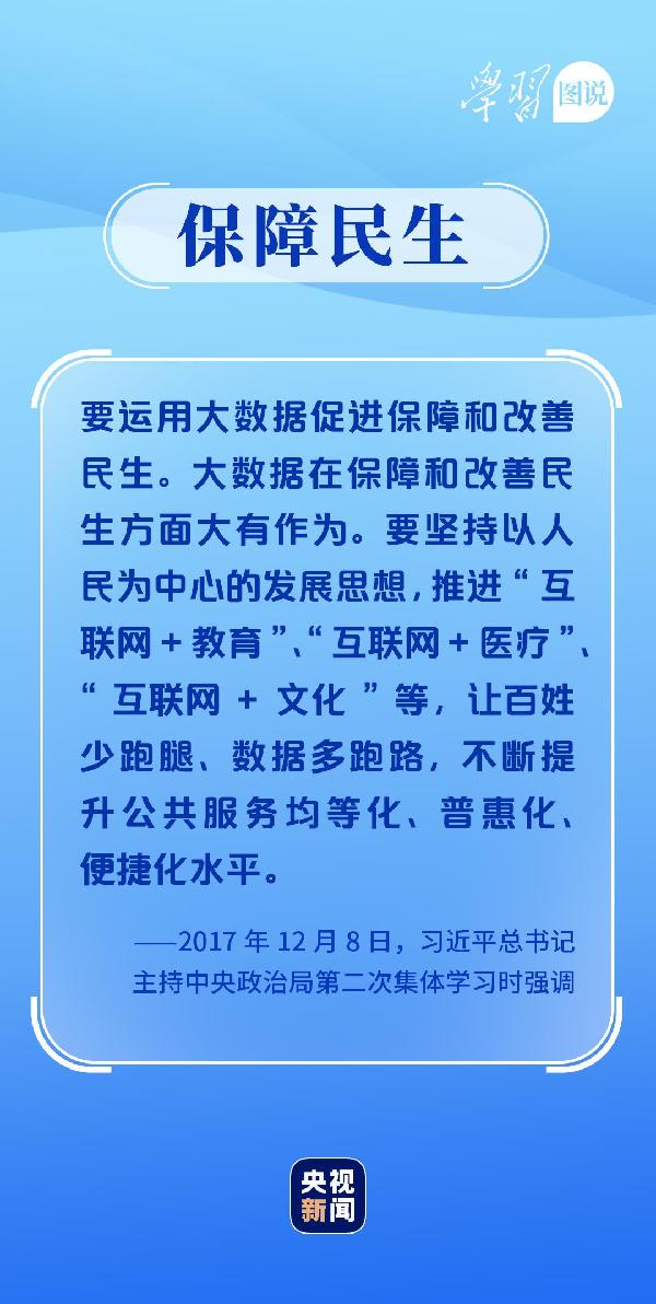 學習圖說丨這，很了不起！
