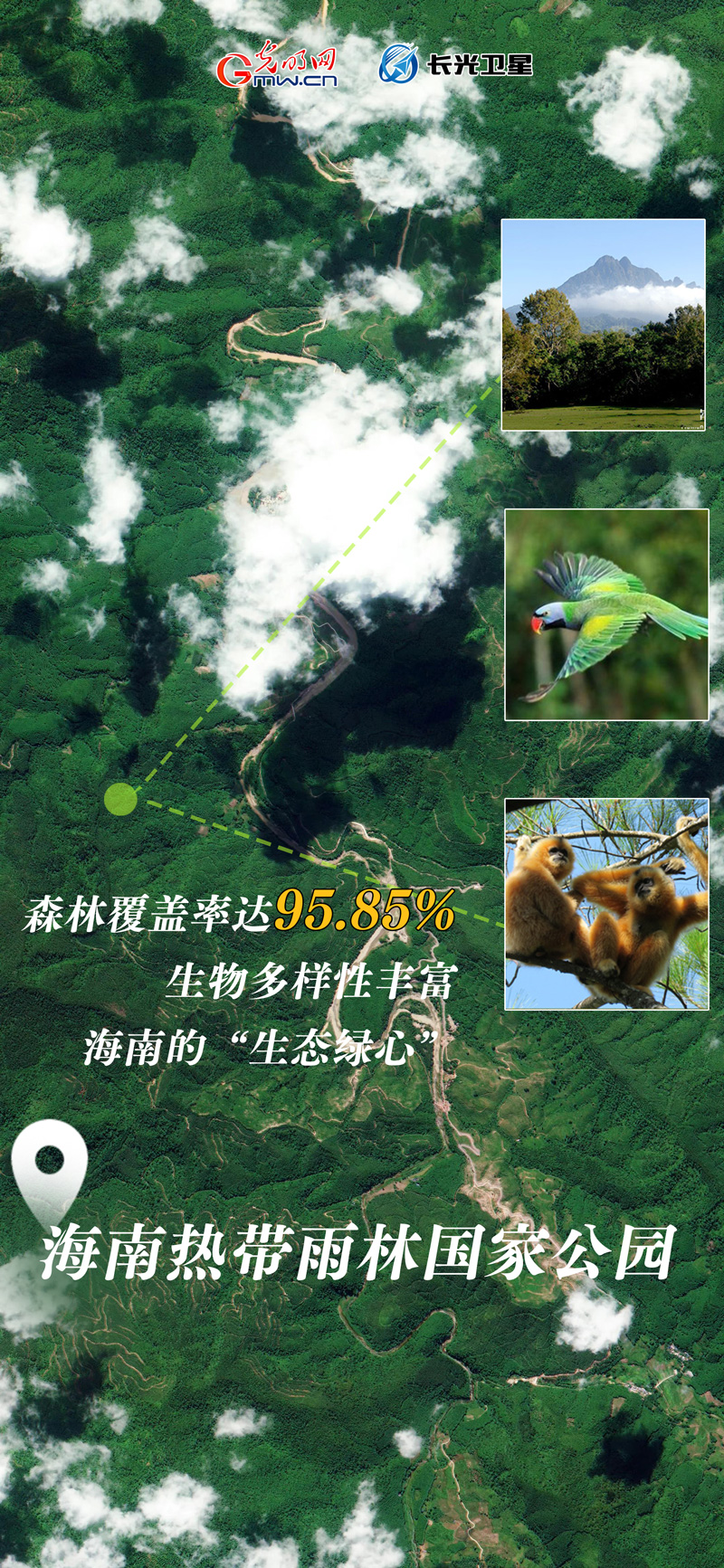 衛(wèi)星新聞 | 世界地球日，帶你太空視角“瞰”國家公園