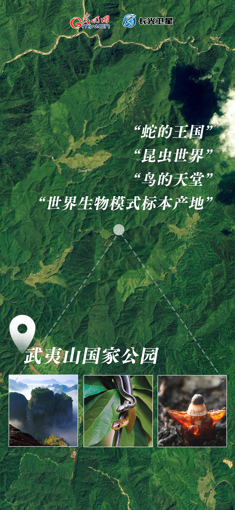 衛(wèi)星新聞 | 世界地球日，帶你太空視角“瞰”國家公園