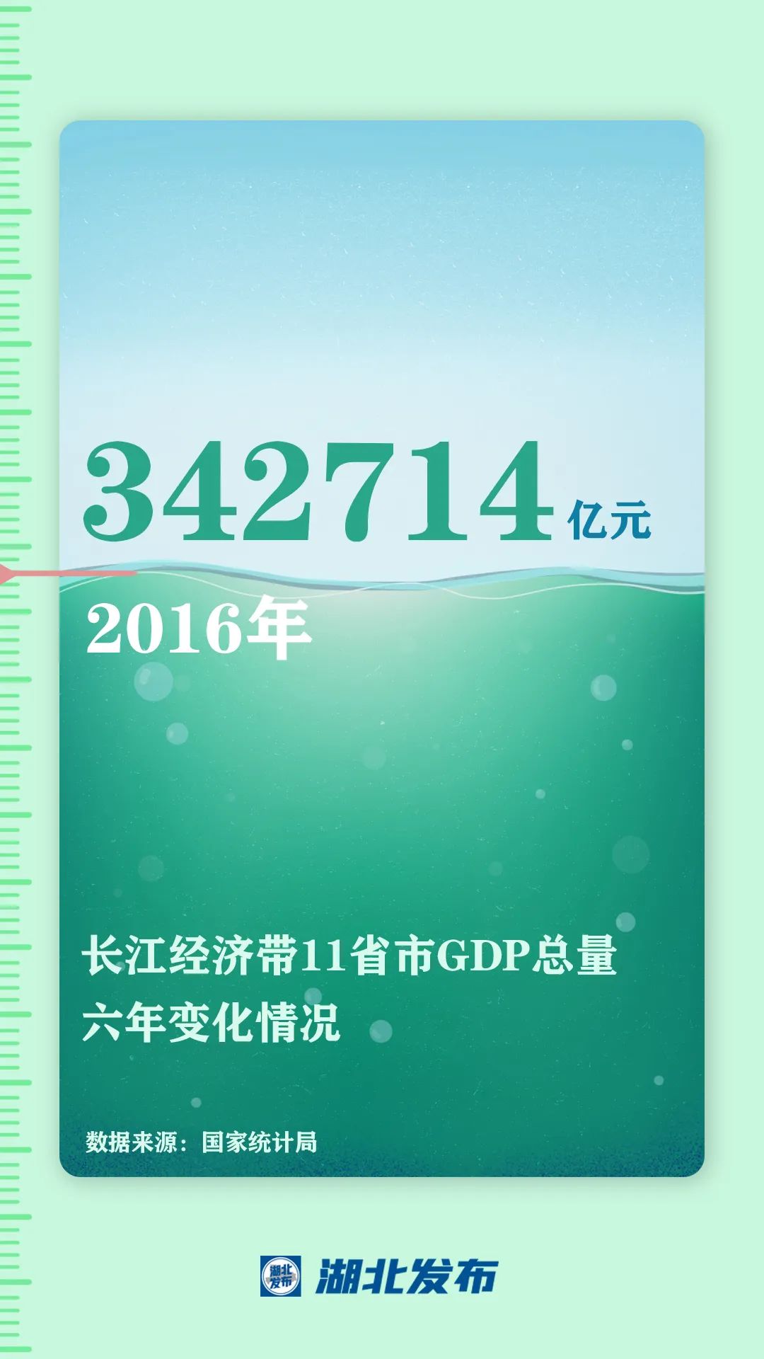 這一帶，牽動(dòng)總書記的心！