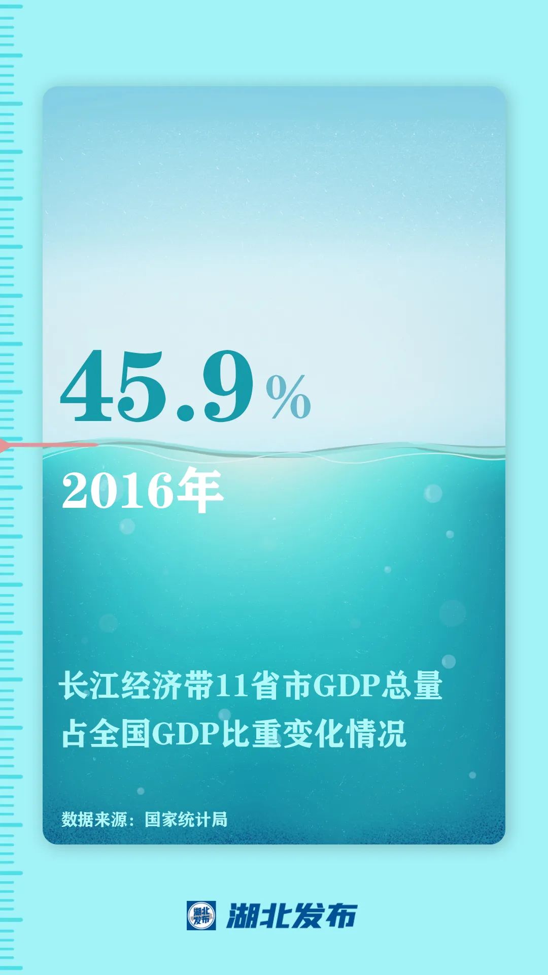這一帶，牽動(dòng)總書記的心！