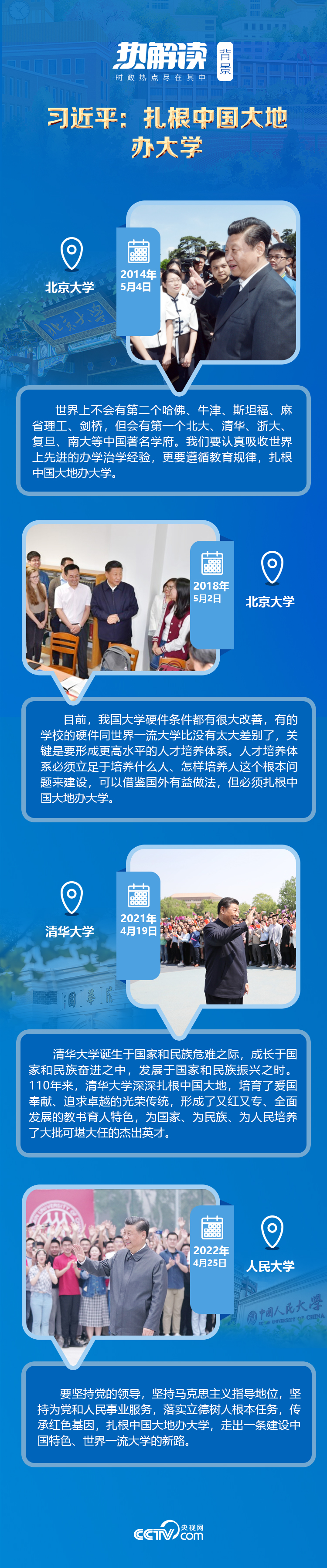 熱解讀｜在三所著名高校，總書記均強調(diào)同一要求
