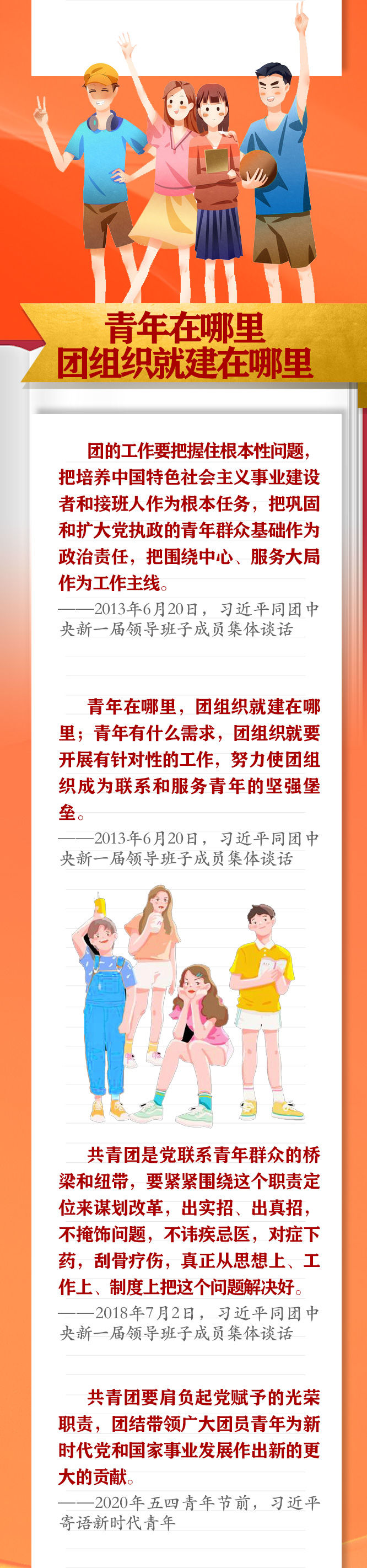 手繪長(zhǎng)卷 | 共青團(tuán)員們，總書記這些話要牢記
