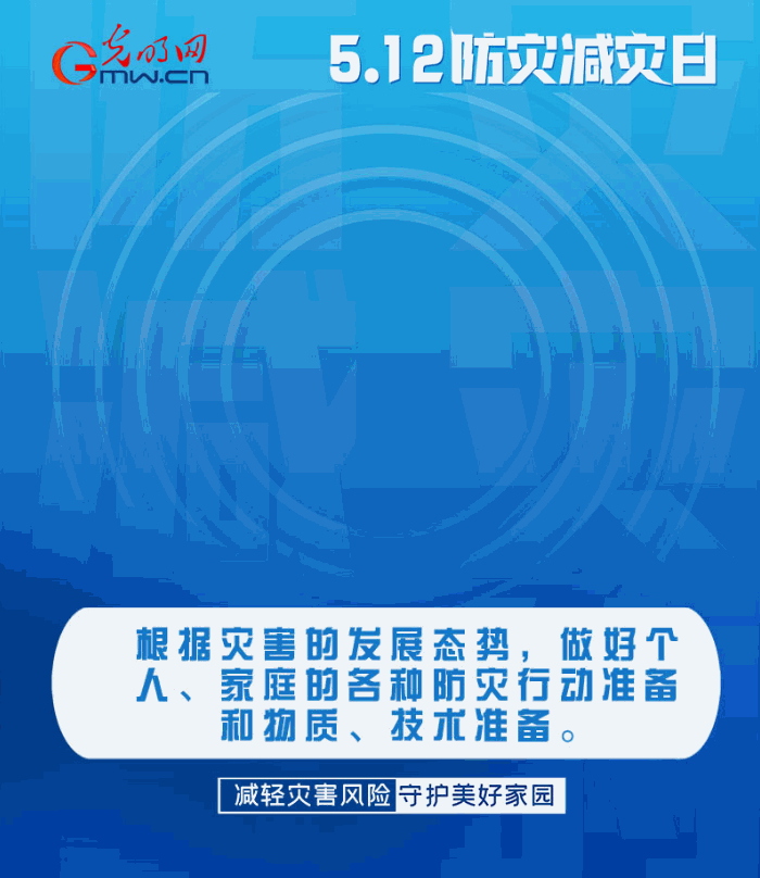 【動(dòng)態(tài)海報(bào)】減輕災(zāi)害風(fēng)險(xiǎn)，從這10個(gè)字開始