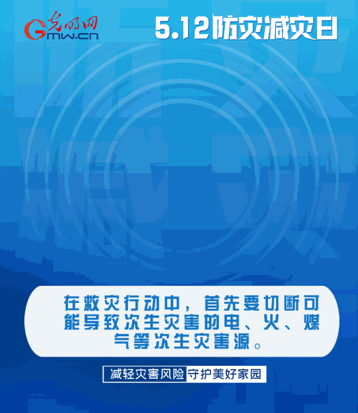 【動(dòng)態(tài)海報(bào)】減輕災(zāi)害風(fēng)險(xiǎn)，從這10個(gè)字開始