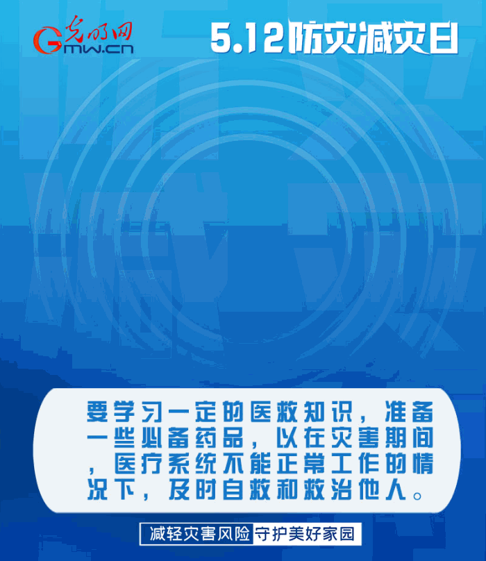 【動(dòng)態(tài)海報(bào)】減輕災(zāi)害風(fēng)險(xiǎn)，從這10個(gè)字開始