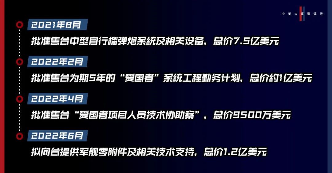 香格里拉對(duì)話會(huì)：中美交鋒，擊穿美國三個(gè)幻想