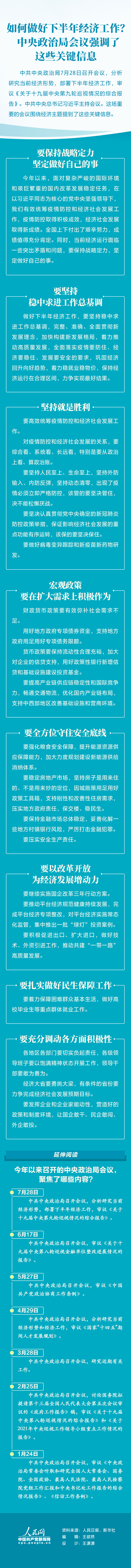 如何做好下半年經(jīng)濟(jì)工作？中央政治局會(huì)議強(qiáng)調(diào)了這些關(guān)鍵信息