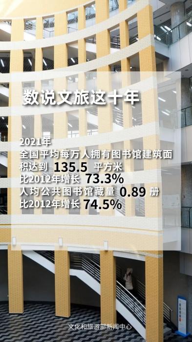 圖片來源：文化和旅游部官方政務(wù)新媒體平臺。