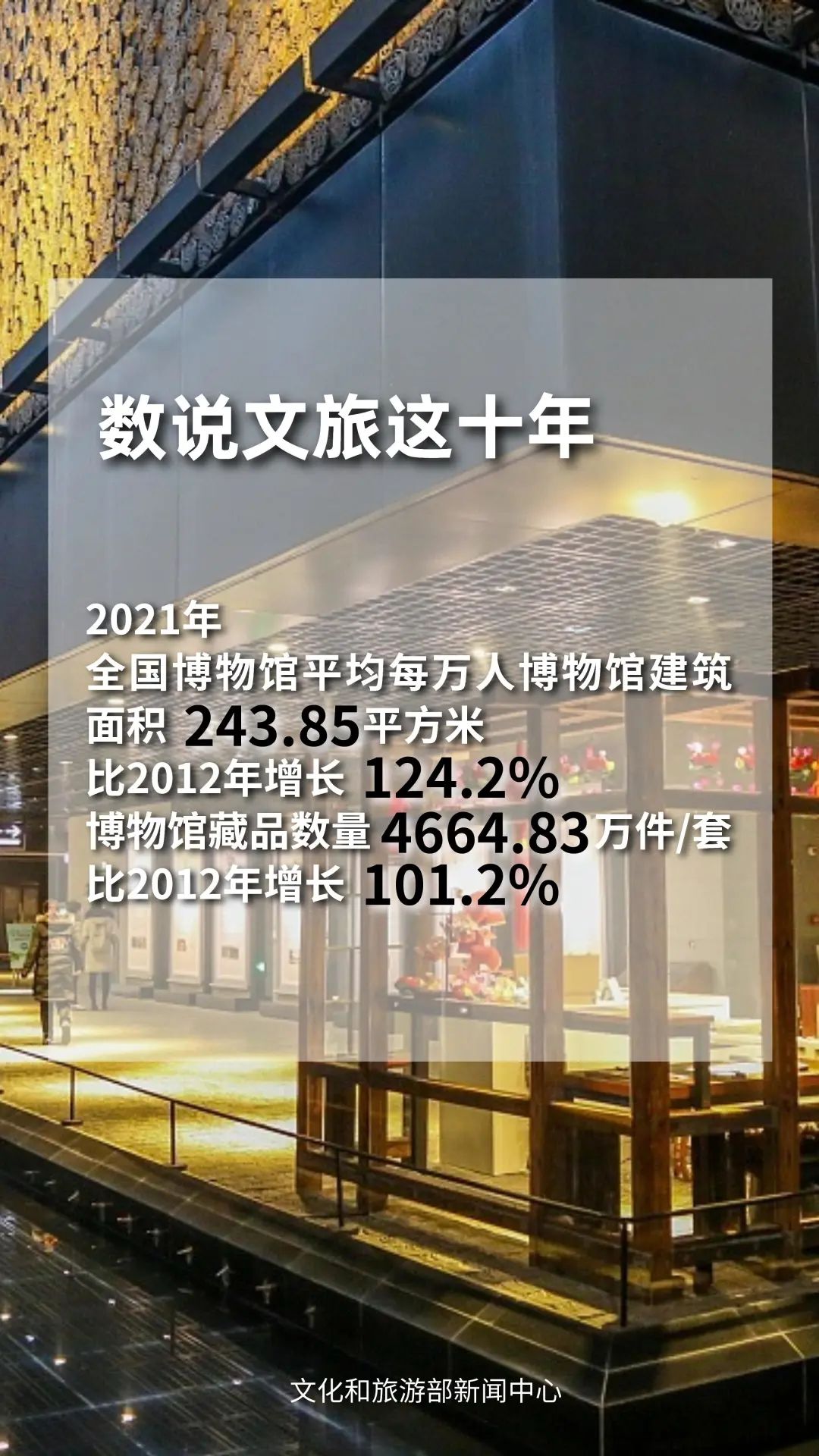 圖片來源：文化和旅游部官方政務(wù)新媒體平臺(tái)。