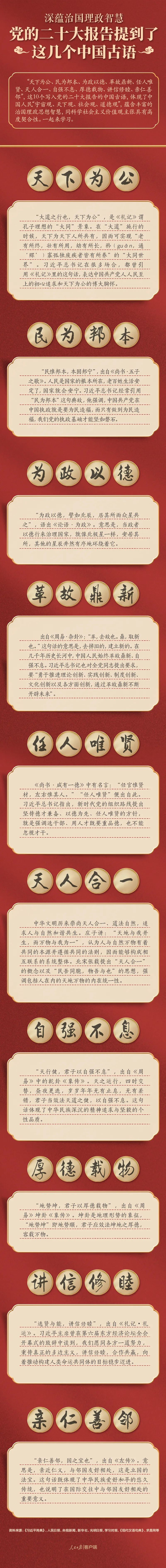黨的二十大報(bào)告，提到了這幾個(gè)中國(guó)古語(yǔ)