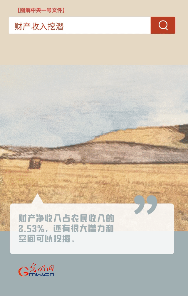 【圖解中央一號文件】“動”漫海報丨今年如何讓農(nóng)民的“錢袋子”鼓起來？