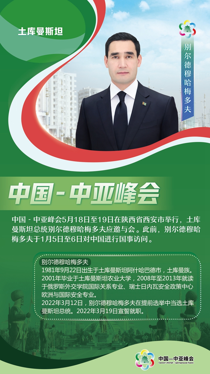 中國-中亞峰會丨這五國元首，已抵達(dá)西安與會