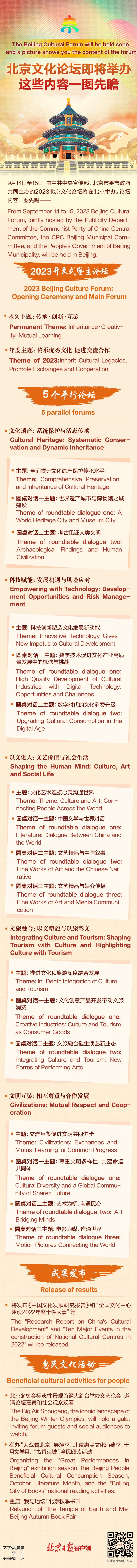 北京文化論壇即將舉辦，這些內(nèi)容一圖先瞻