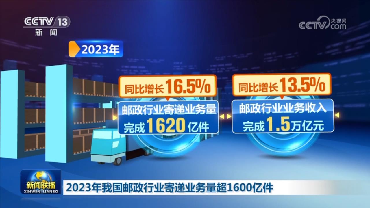 活力持續(xù)向好、內(nèi)生動(dòng)力增長(zhǎng) 中國(guó)經(jīng)濟(jì)整體穩(wěn)定恢復(fù)