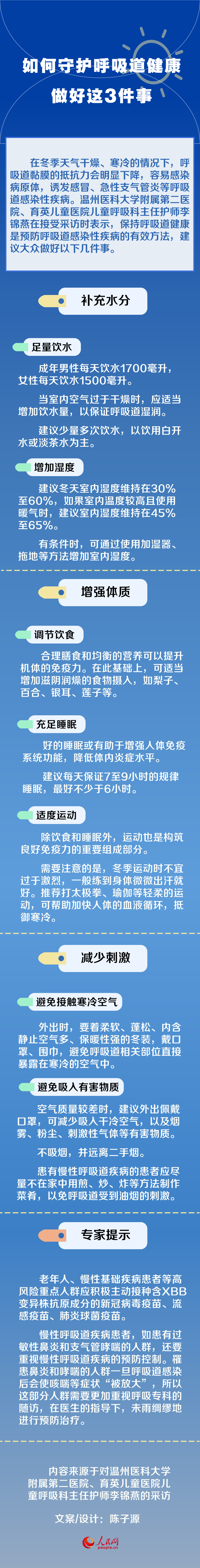 如何守護(hù)呼吸道健康？做好這3件事