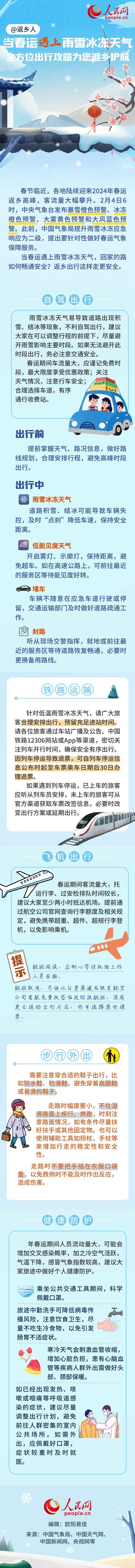 當(dāng)春運遇上雨雪冰凍天氣 全方位出行攻略為您返鄉(xiāng)護(hù)航