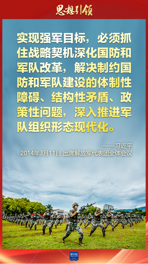 思想引領(lǐng)｜兩會(huì)上，習(xí)主席這樣談強(qiáng)軍之路