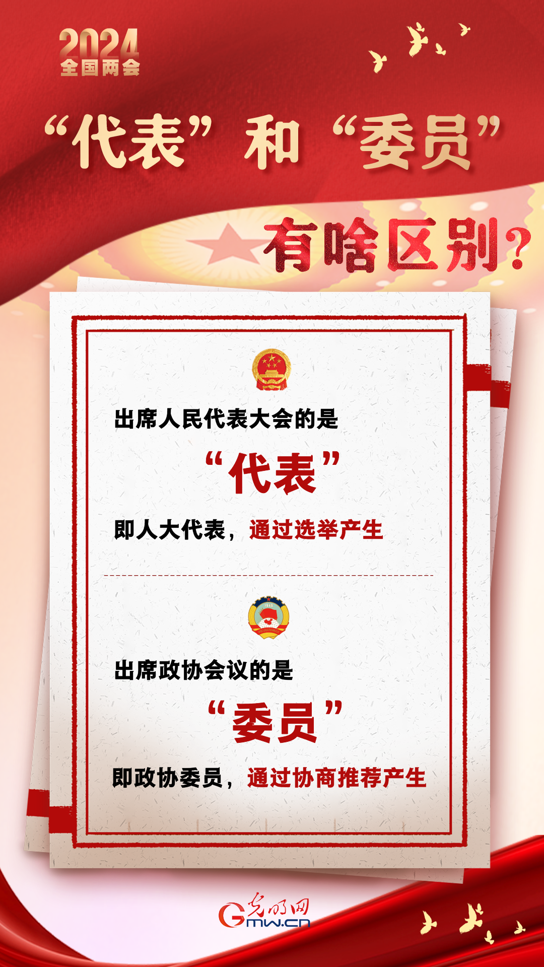 【兩會(huì)通】“代表”和“委員”有啥區(qū)別？