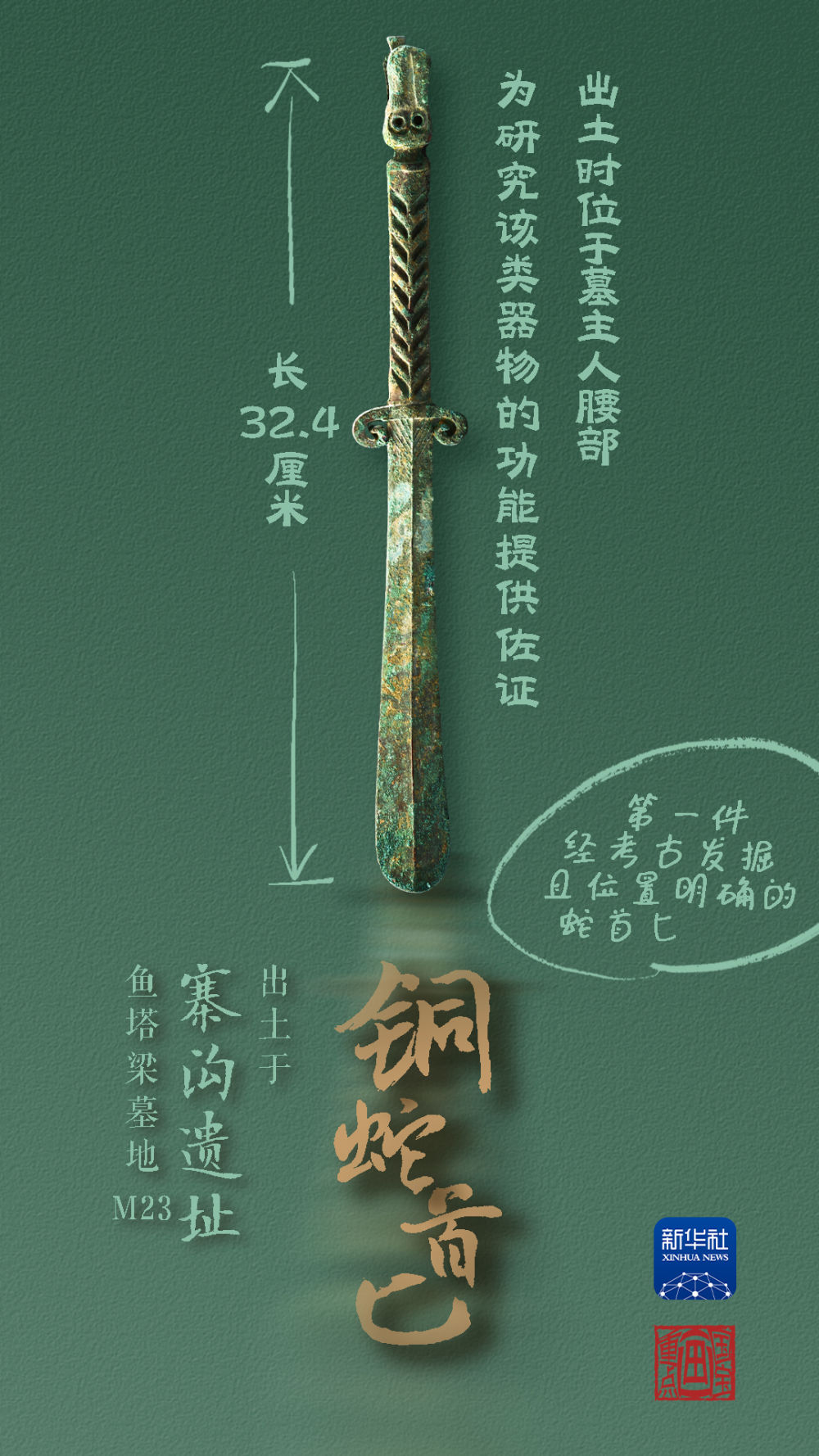 國寶畫重點丨來黃土丘陵之上，看神秘商代方國