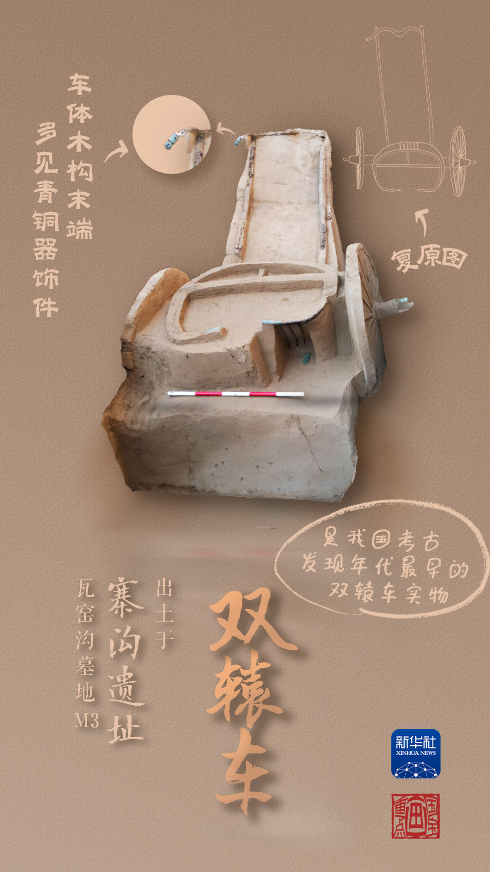 國寶畫重點丨來黃土丘陵之上，看神秘商代方國