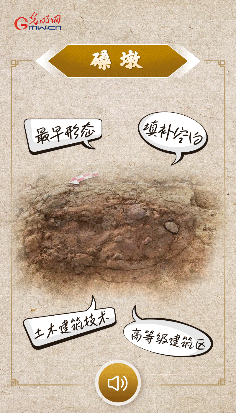 文物會說話 |@所有人，帶你看看“十大考古新發(fā)現(xiàn)”的新故事