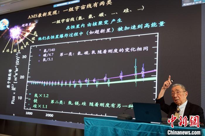 高能論壇上，丁肇中先生介紹AMS最新發(fā)現(xiàn)?！?lt;a target='_blank' href='/'><p  align=
