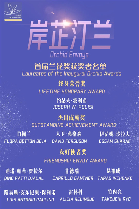 首屆蘭花獎獲獎者名單。 巴西圣保羅州立大學孔子學院供圖。（來源：人民畫報）
