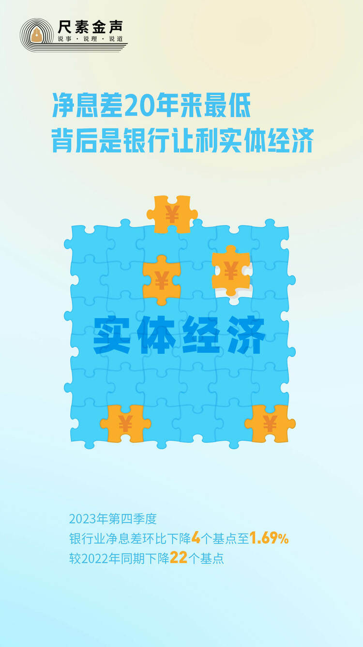 尺素金聲丨凈息差20年來最低，背后是銀行讓利實(shí)體經(jīng)濟(jì)