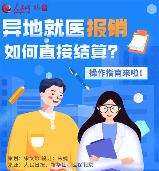 跨省異地就醫(yī)報銷，結(jié)算指南來了！