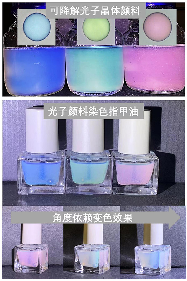 天津大學(xué)宋東坡課題組成功研發(fā)具有靚麗結(jié)構(gòu)色的光子晶體顏料。 天津大學(xué)供圖