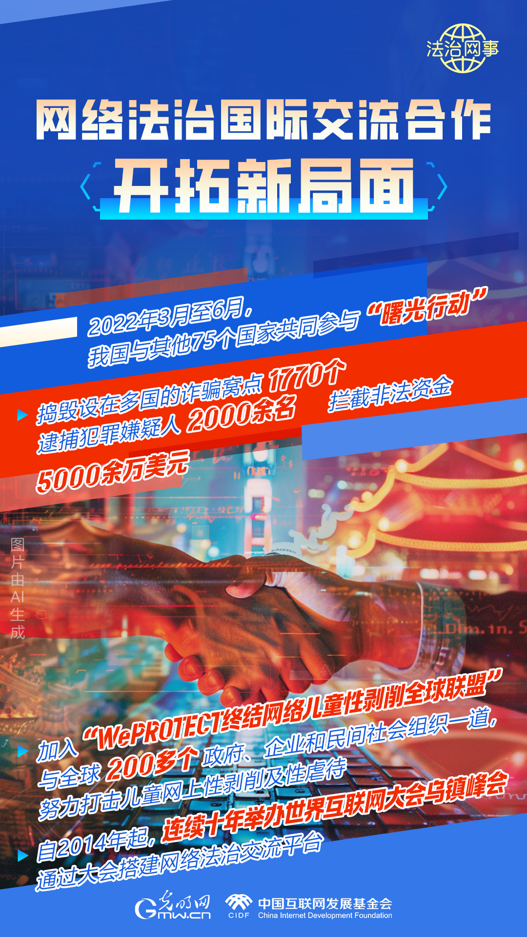 【法治網(wǎng)事】AI繪報(bào)告丨網(wǎng)絡(luò)法治建設(shè)30年，這些數(shù)據(jù)很高光