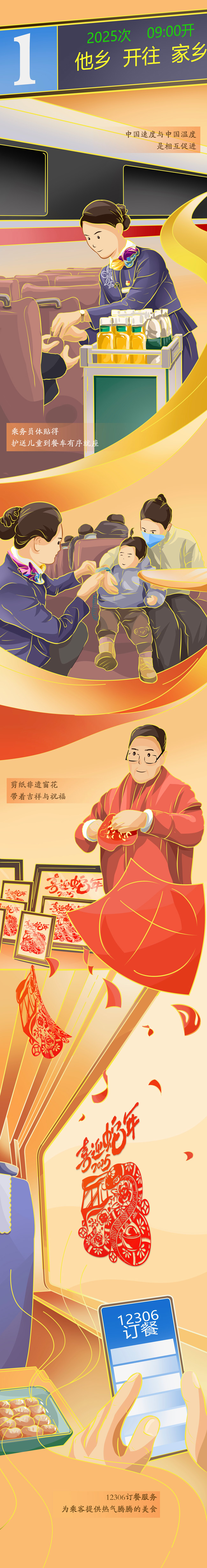 【巳巳如意萬象新】漫評丨春運(yùn)“智變”，看熱氣騰騰的中國