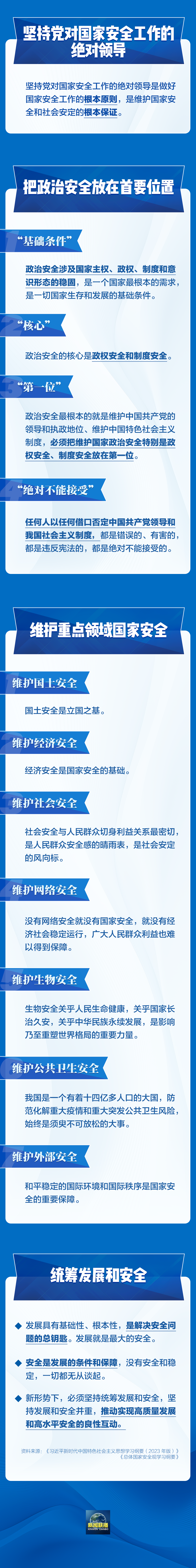 事關(guān)你我！一圖全解總體國家安全觀