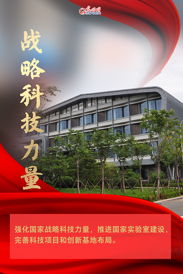 海報| 2021年政府工作報告，科技創(chuàng)新提到這些關(guān)鍵詞