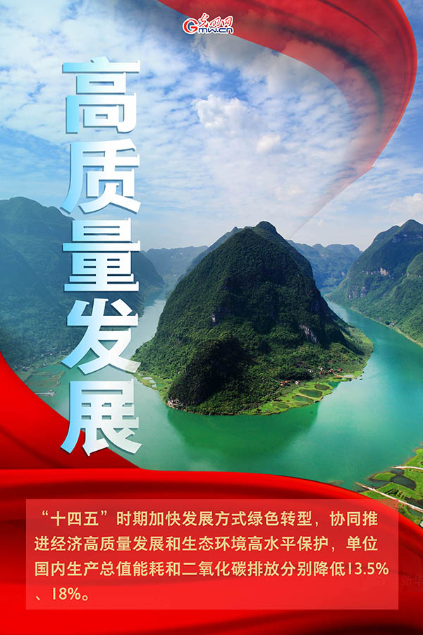 海報| 2021年政府工作報告，提到這些生態(tài)環(huán)保關(guān)鍵詞